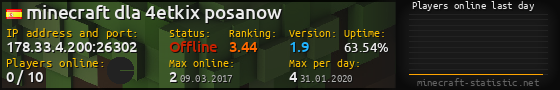 Userbar 560x90 with online players chart for server 178.33.4.200:26302
