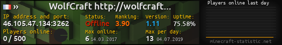 Userbar 560x90 with online players chart for server 46.105.47.134:3262