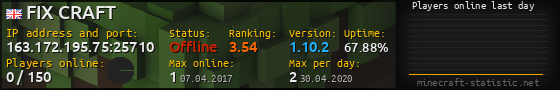 Userbar 560x90 with online players chart for server 163.172.195.75:25710