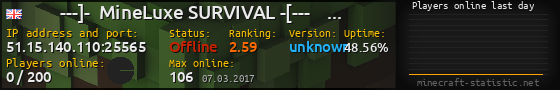 Userbar 560x90 with online players chart for server 51.15.140.110:25565