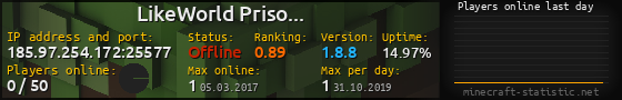 Userbar 560x90 with online players chart for server 185.97.254.172:25577