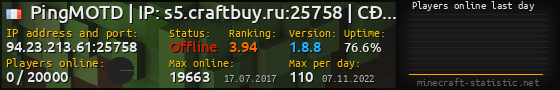 Userbar 560x90 with online players chart for server 94.23.213.61:25758