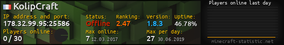 Userbar 560x90 with online players chart for server 178.32.99.95:25586