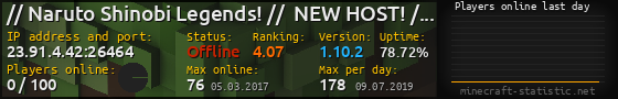 Userbar 560x90 with online players chart for server 23.91.4.42:26464