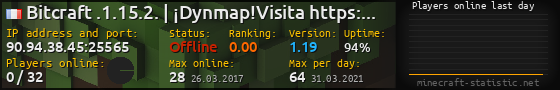 Userbar 560x90 with online players chart for server 90.94.38.45:25565