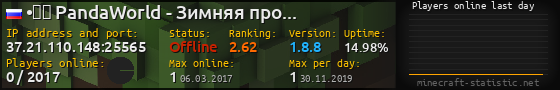 Userbar 560x90 with online players chart for server 37.21.110.148:25565