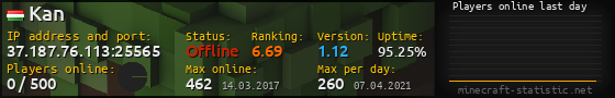 Userbar 560x90 with online players chart for server 37.187.76.113:25565