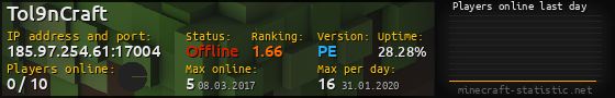 Userbar 560x90 with online players chart for server 185.97.254.61:17004