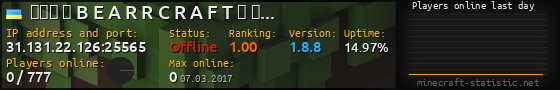 Userbar 560x90 with online players chart for server 31.131.22.126:25565