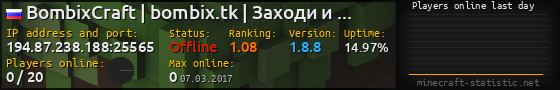 Userbar 560x90 with online players chart for server 194.87.238.188:25565