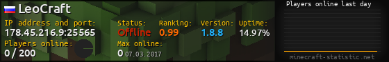 Userbar 560x90 with online players chart for server 178.45.216.9:25565