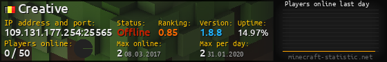Userbar 560x90 with online players chart for server 109.131.177.254:25565