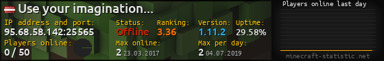 Userbar 560x90 with online players chart for server 95.68.58.142:25565