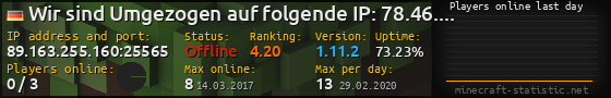 Userbar 560x90 with online players chart for server 89.163.255.160:25565