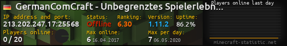Userbar 560x90 with online players chart for server 213.202.247.17:25568