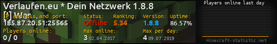 Userbar 560x90 with online players chart for server 185.87.20.51:25565