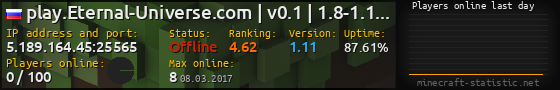 Userbar 560x90 with online players chart for server 5.189.164.45:25565