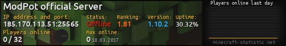 Userbar 560x90 with online players chart for server 185.170.113.51:25565