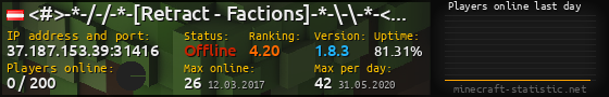 Userbar 560x90 with online players chart for server 37.187.153.39:31416