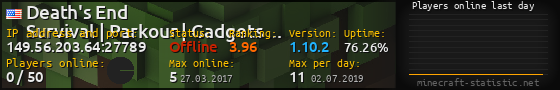 Userbar 560x90 with online players chart for server 149.56.203.64:27789