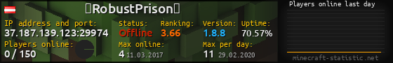 Userbar 560x90 with online players chart for server 37.187.139.123:29974
