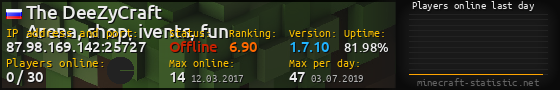 Userbar 560x90 with online players chart for server 87.98.169.142:25727