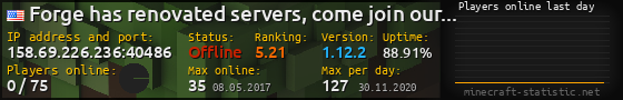 Userbar 560x90 with online players chart for server 158.69.226.236:40486