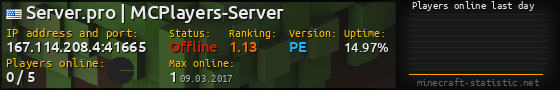 Userbar 560x90 with online players chart for server 167.114.208.4:41665