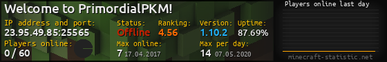 Userbar 560x90 with online players chart for server 23.95.49.85:25565