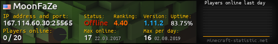Userbar 560x90 with online players chart for server 167.114.60.30:25565