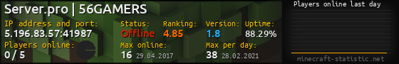 Userbar 560x90 with online players chart for server 5.196.83.57:41987