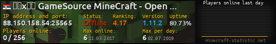 Userbar 560x90 with online players chart for server 88.150.158.54:25565