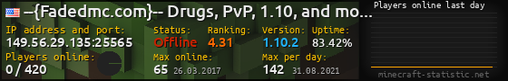 Userbar 560x90 with online players chart for server 149.56.29.135:25565
