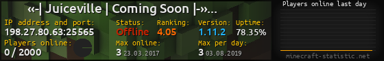 Userbar 560x90 with online players chart for server 198.27.80.63:25565