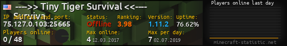 Userbar 560x90 with online players chart for server 75.127.0.103:25665