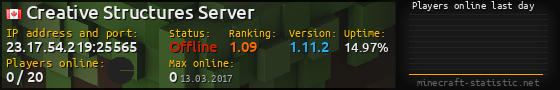 Userbar 560x90 with online players chart for server 23.17.54.219:25565