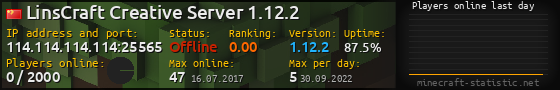 Userbar 560x90 with online players chart for server 114.114.114.114:25565