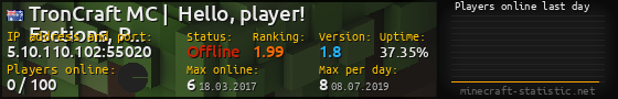 Userbar 560x90 with online players chart for server 5.10.110.102:55020