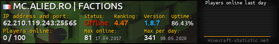Userbar 560x90 with online players chart for server 62.210.119.243:25565