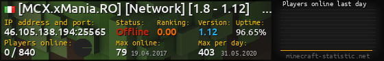 Userbar 560x90 with online players chart for server 46.105.138.194:25565