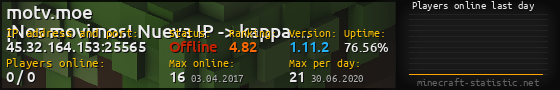 Userbar 560x90 with online players chart for server 45.32.164.153:25565