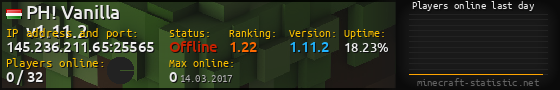 Userbar 560x90 with online players chart for server 145.236.211.65:25565