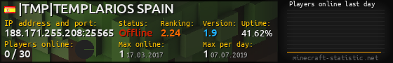 Userbar 560x90 with online players chart for server 188.171.255.208:25565