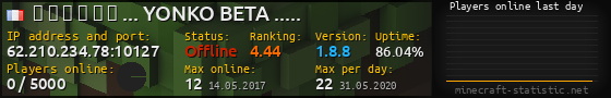 Userbar 560x90 with online players chart for server 62.210.234.78:10127