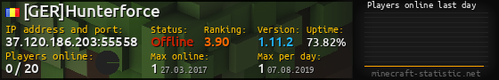Userbar 560x90 with online players chart for server 37.120.186.203:55558