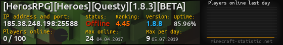 Userbar 560x90 with online players chart for server 185.38.248.198:25588