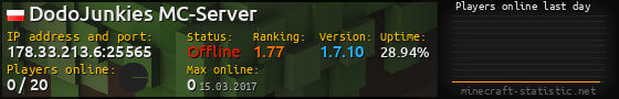 Userbar 560x90 with online players chart for server 178.33.213.6:25565