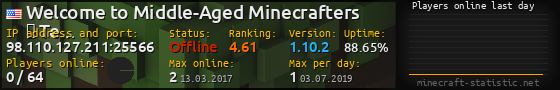 Userbar 560x90 with online players chart for server 98.110.127.211:25566