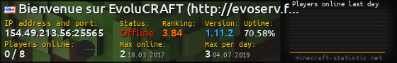 Userbar 560x90 with online players chart for server 154.49.213.56:25565