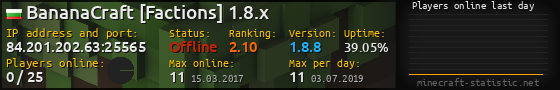 Userbar 560x90 with online players chart for server 84.201.202.63:25565